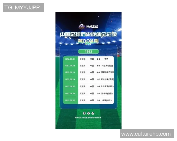 中国足球明星排名第一的背后故事及其影响力分析 中国足球明星排名第一的背后故事及其影响力分析