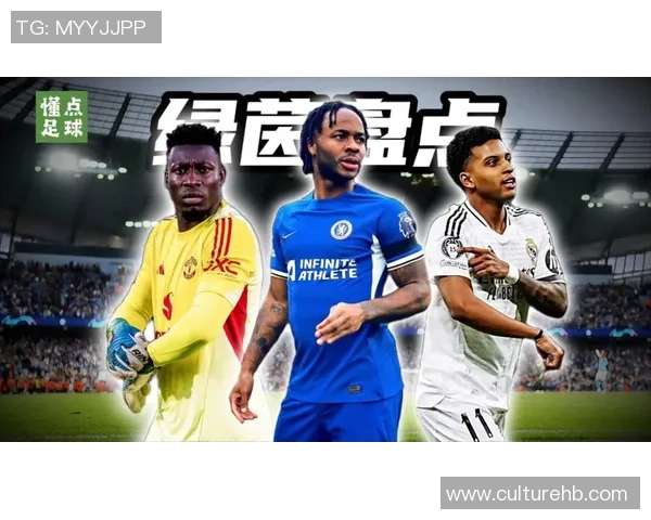 全球足球联名代言之最 一线球星背后的商业帝国解析